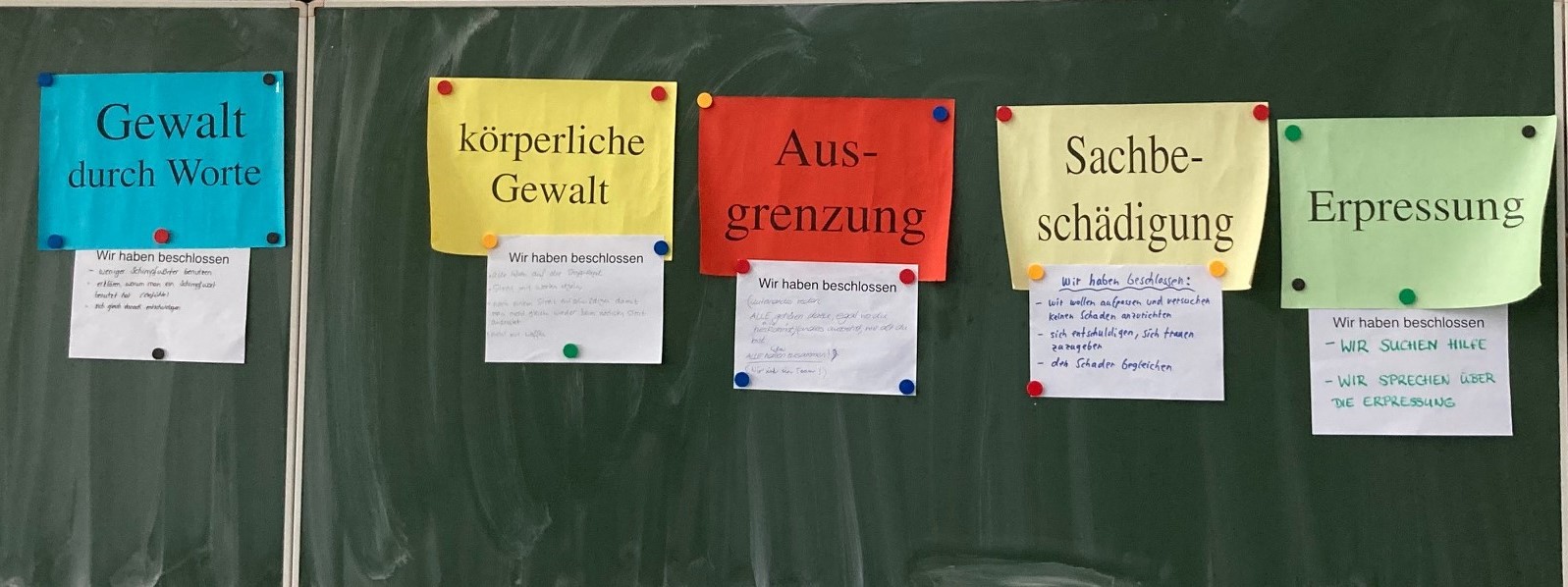 Hier sieht man an der Tafel die verschiedenen Formen von Gewalt.